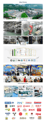 Freeze Dried Chocolate Manufacturer
