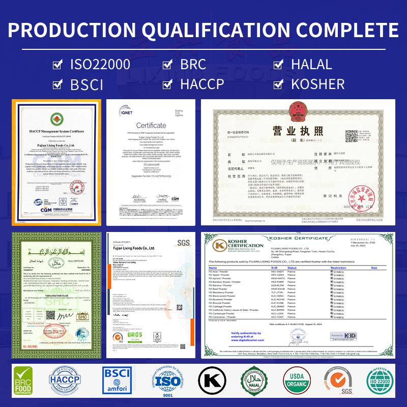 Complete certifications